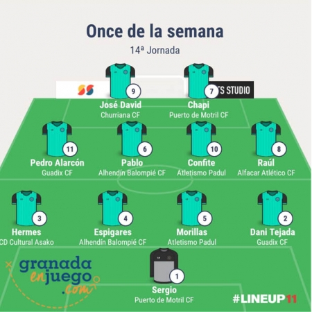Once de la semana de la jornada decimocuarta en Primera Andaluza Sénior (GRJ) Once de la semana de la jornada decimocuarta en Primera Andaluza Sénior (GRJ)
