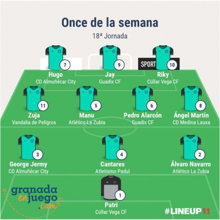 Once de la decimooctava jornada en Primera Andaluza Sénior (GRJ) Once de la decimooctava jornada en Primera Andaluza Sénior (GRJ)