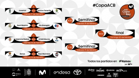 Cuadro de la Copa del Rey (ACB)