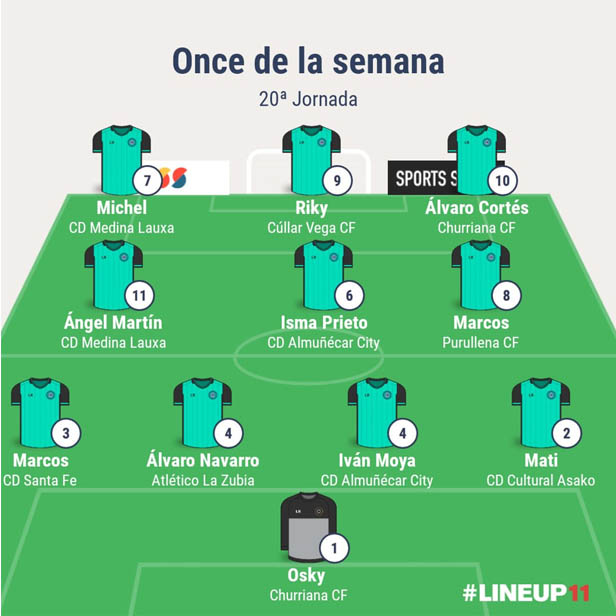 Onde de la vigésima jornada en Primera Andaluza Sénior (GRJ)
