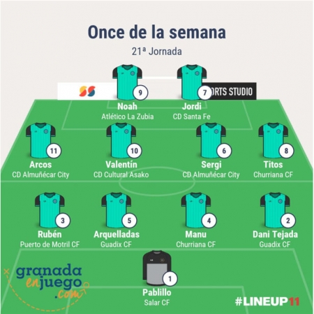 Once de la vigesimoprimera jornada en Primera Andaluza Sénior (GRJ) Once de la vigesimoprimera jornada en Primera Andaluza Sénior (GRJ)