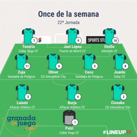 Onde de la vigésimo primera jornada en Primera Andaluza Sénior (GRJ) Onde de la vigésimo primera jornada en Primera Andaluza Sénior (GRJ)