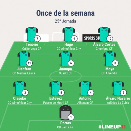 Once de la vigésimo quinta jornada en Primera Andaluza Sénior (GRJ) Once de la vigésimo quinta jornada en Primera Andaluza Sénior (GRJ)