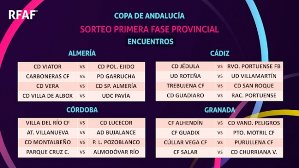 Emparejamientos de la Copa Provincial (RFAF) Emparejamientos de la Copa Provincial (RFAF)