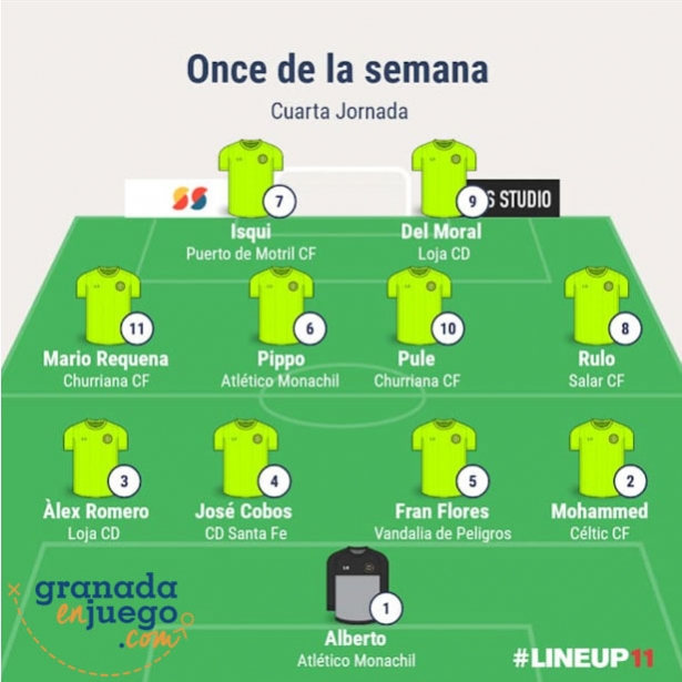Once inicial de la cuarta jornada en Primera Andaluza Sénior (GRJ) Once inicial de la cuarta jornada en Primera Andaluza Sénior (GRJ)