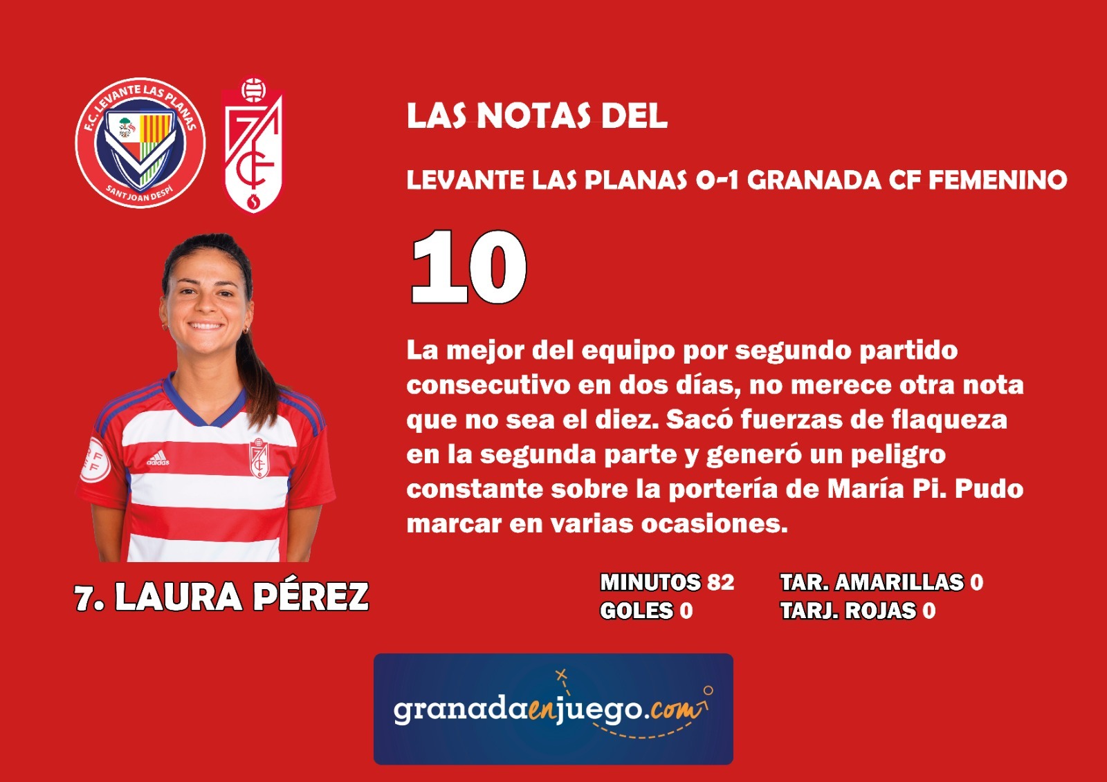 Laura Pérez volvió a ser la jugadora más destacada de su equipo en apenas 48 horas (GRJ)
