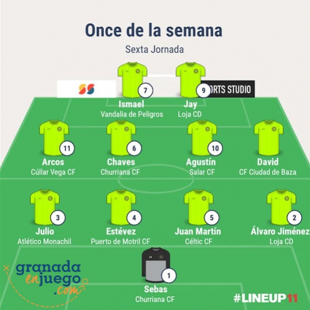 Once de la sexta jornada en Primera Andaluza Sénior (GRJ) Once de la sexta jornada en Primera Andaluza Sénior (GRJ)