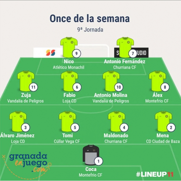Once inicial de la novena jornada en Primera Andaluza Sénior (GRJ) Once inicial de la novena jornada en Primera Andaluza Sénior (GRJ)