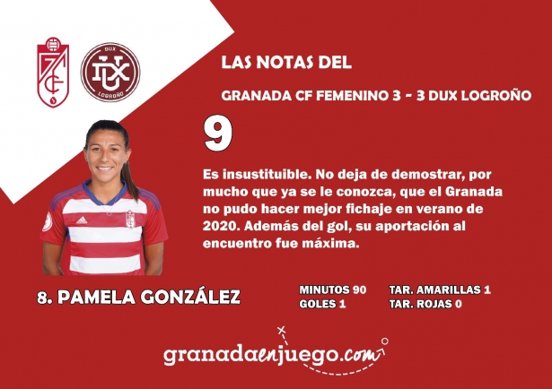 Pamela González abrió el marcador ante el Logroño y completó una brillante actuación en el centro del campo (GRJ) Pamela González abrió el marcador ante el Logroño y completó una brillante actuación en el centro del campo (GRJ)