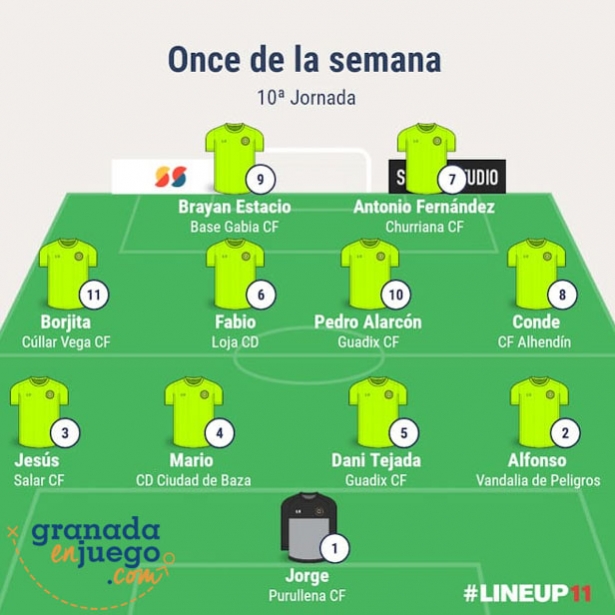 Once de la décima jornada en Primera Andaluza Sénior (GRJ) Once de la décima jornada en Primera Andaluza Sénior (GRJ)
