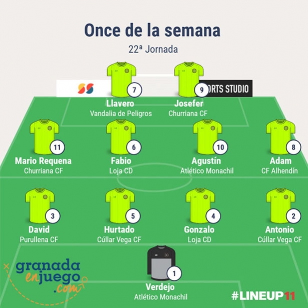 Once de la vigesimosegunda jornada en Primera Andaluza Sénior (GRJ) Once de la vigesimosegunda jornada en Primera Andaluza Sénior (GRJ)