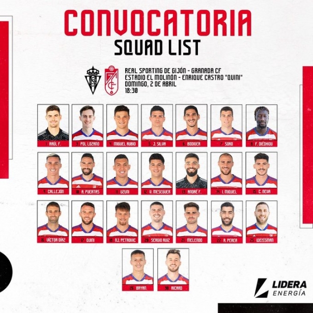Lista de 23 jugadores para visitar al Sporting (@GranadaCF) 
