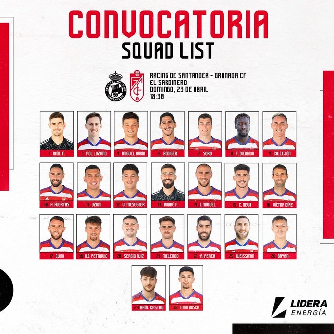 Lista de 23 jugadores con Melendo y Perea (@GranadaCF)