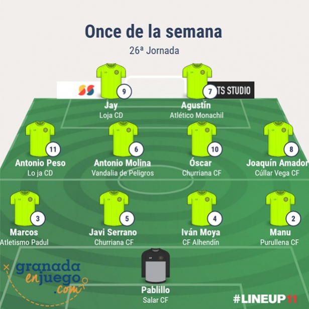 Once de la jornada en Primer Andaluza Sénior (GRJ) Once de la jornada en Primer Andaluza Sénior (GRJ)