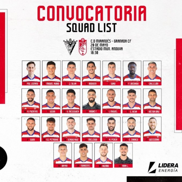25 jugadores entran en la convocatoria (@GranadaCF) 25 jugadores entran en la convocatoria (@GranadaCF)