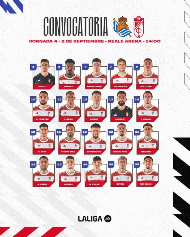 Convocatoria del Granada CF (GRANADA CF) Convocatoria del Granada CF (GRANADA CF)