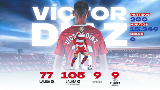 Víctor Díaz llega a los 200 partidos con el Granada CF (GRANADA CF) Víctor Díaz llega a los 200 partidos con el Granada CF (GRANADA CF)
