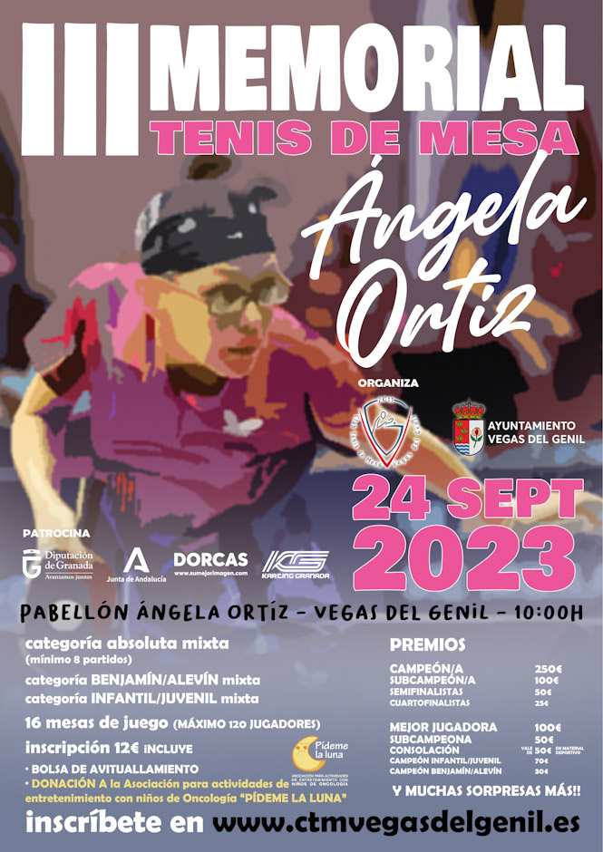 Memorial Ángela Ortiz 