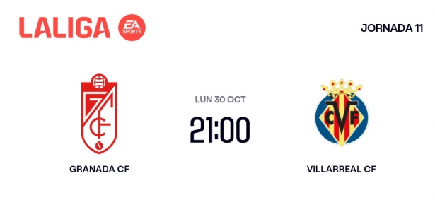 (LALIGA)