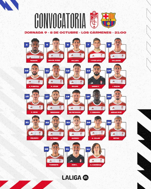Convocatoria del Granada CF (GRANADA CF) Convocatoria del Granada CF (GRANADA CF)