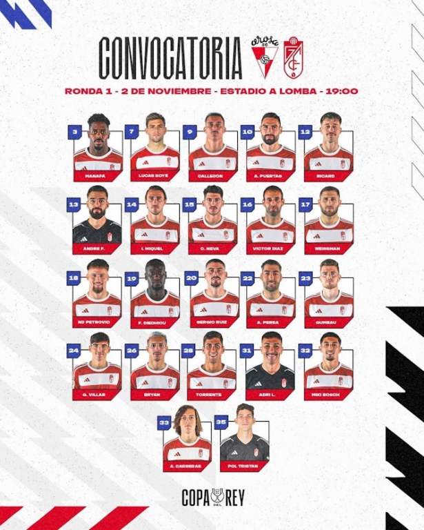 Convocatoria del Granada CF para el duelo copero (GRANADA CF) Convocatoria del Granada CF para el duelo copero (GRANADA CF)