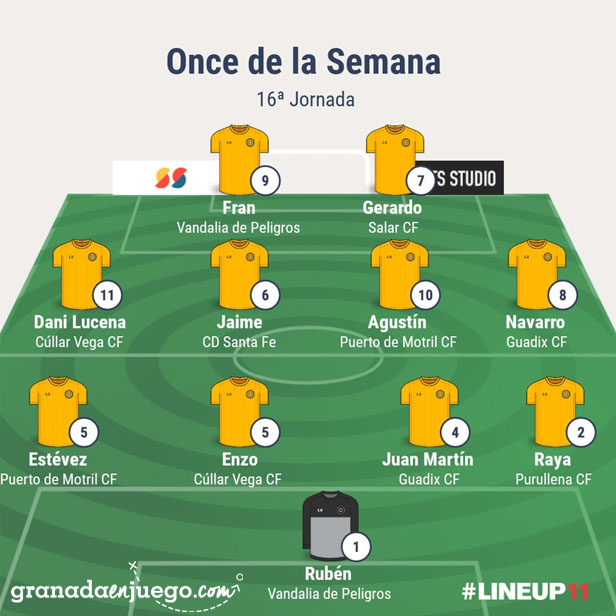 Once de la jornada en Primera Andaluza Sénior (GRJ)