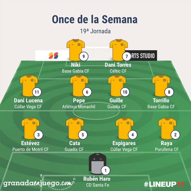Once de la jornada en Primera Andaluza Sénior (GRJ)