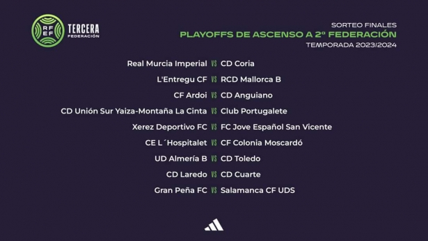 Tercera eliminatoria de play off (RFEF) Tercera eliminatoria de play off (RFEF)