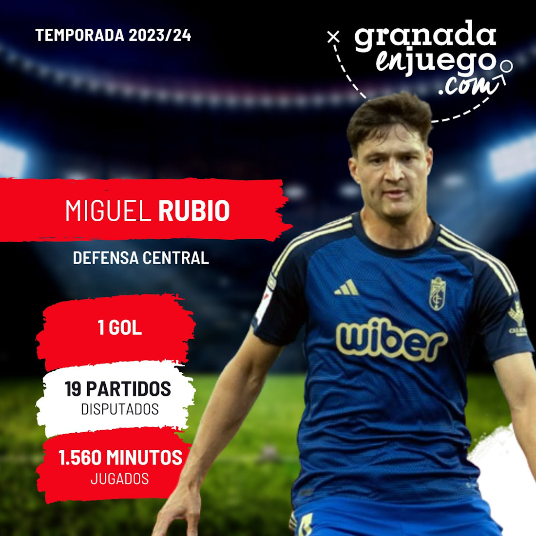Miguel Rubio (GRJ)