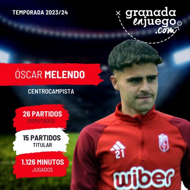 Melendo no disfrutó del protagonismo esperado (GRJ) Melendo no disfrutó del protagonismo esperado (GRJ)