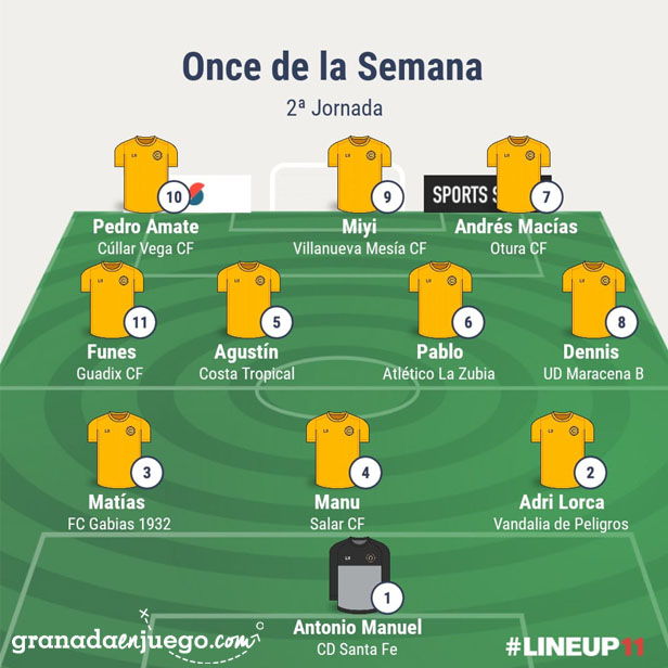 Once de la jornada en Primera Andaluza Sénior (GRJ)