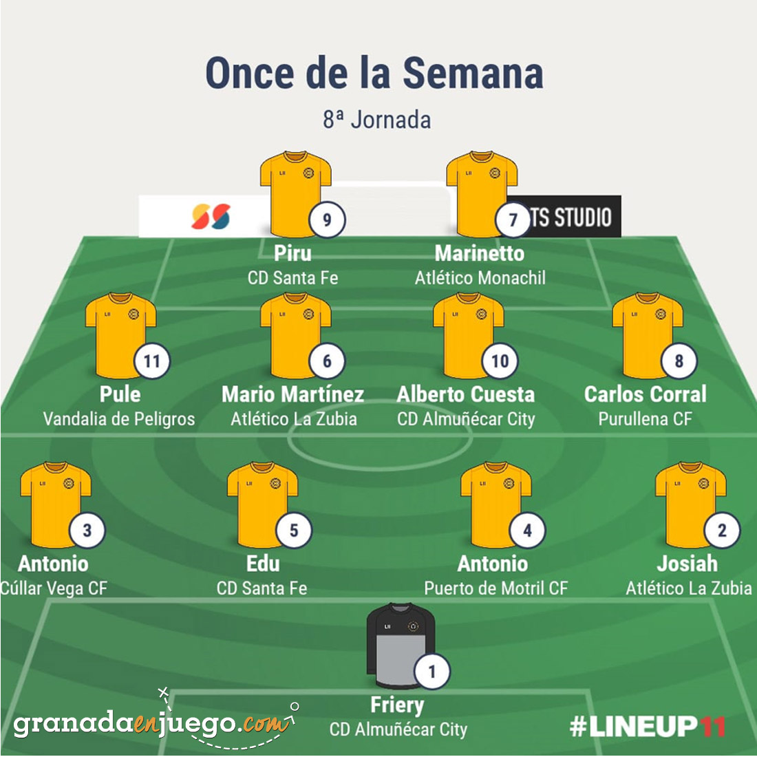 Once de la jornada en Primer Andaluza Sénior (GRJ)