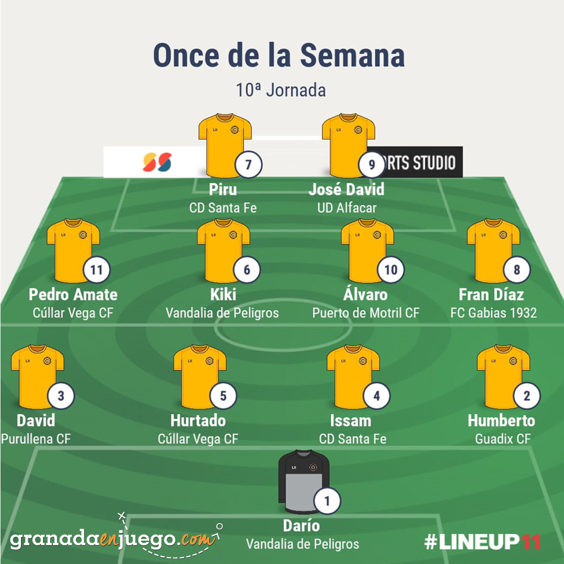Once de la jornada en Primer Andaluza Sénior (GRJ)