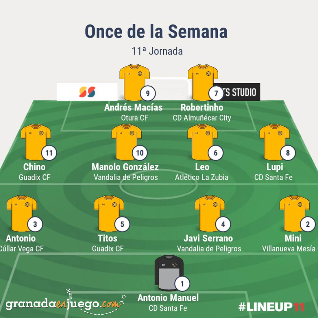Once de la jornada en Primer Andaluza Sénior (GRJ)
