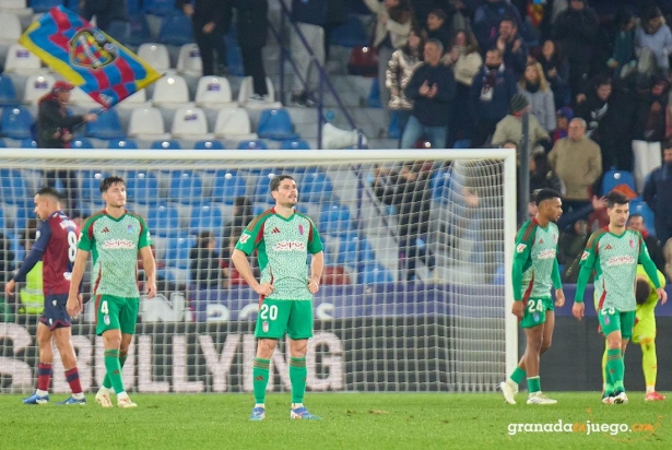 El equipo se aleja de su objetivo (LOF)