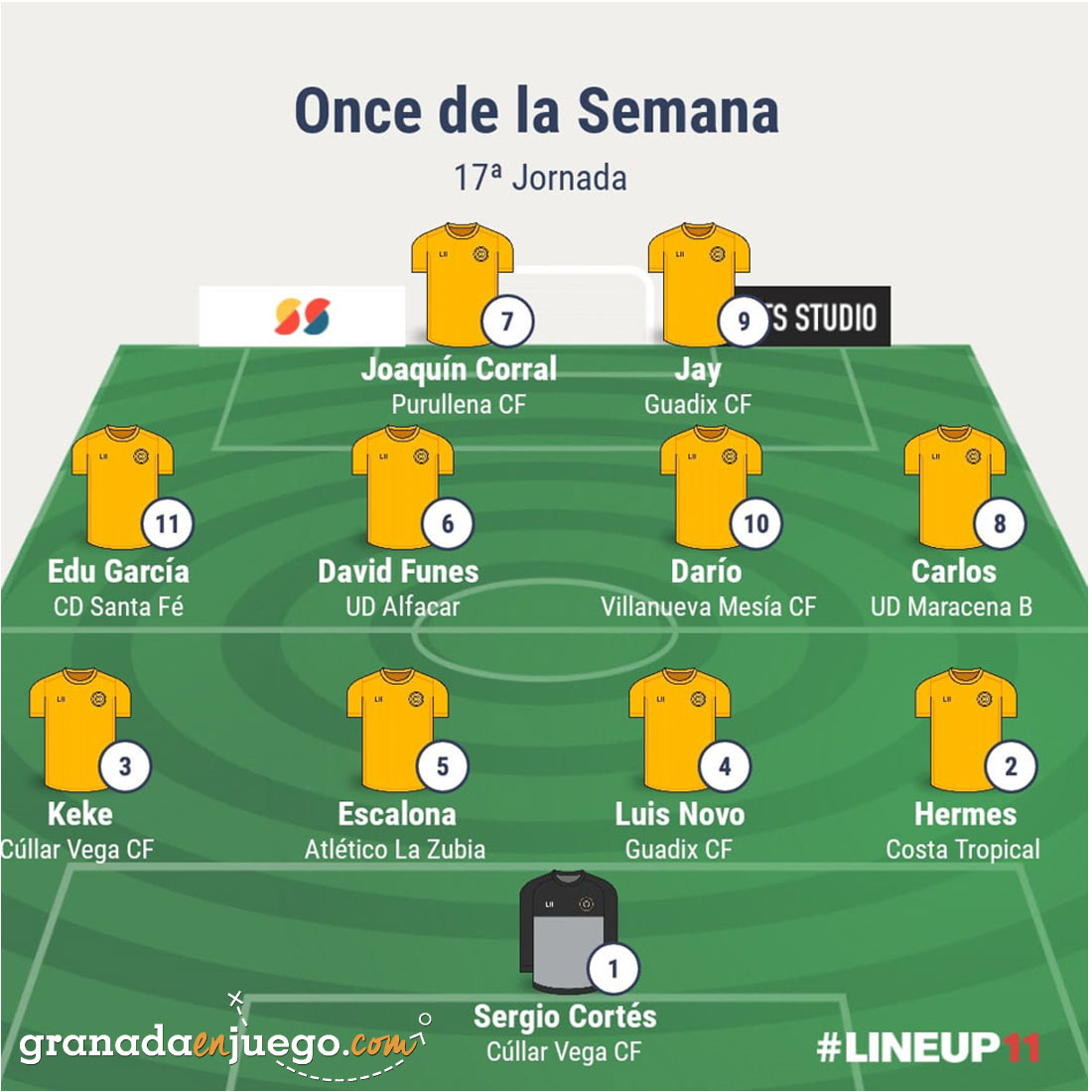 Once de la jornada en Primera Andaluza Sénior (GRJ)