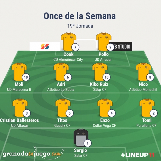 Once de la jornada en Primera Andaluza Sénior (GRJ)