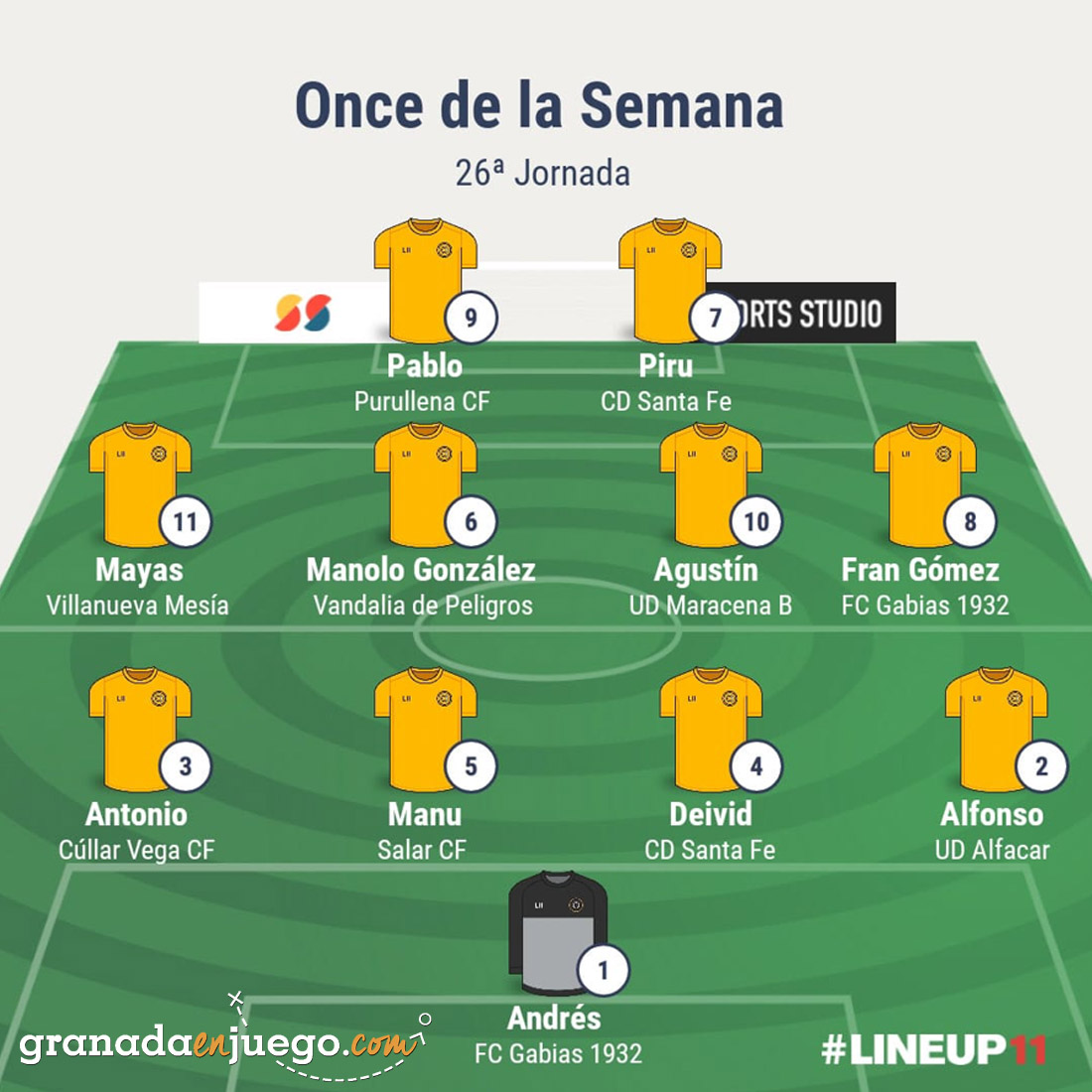 Once de la jornada en Primera Andaluza Sénior (GRJ)