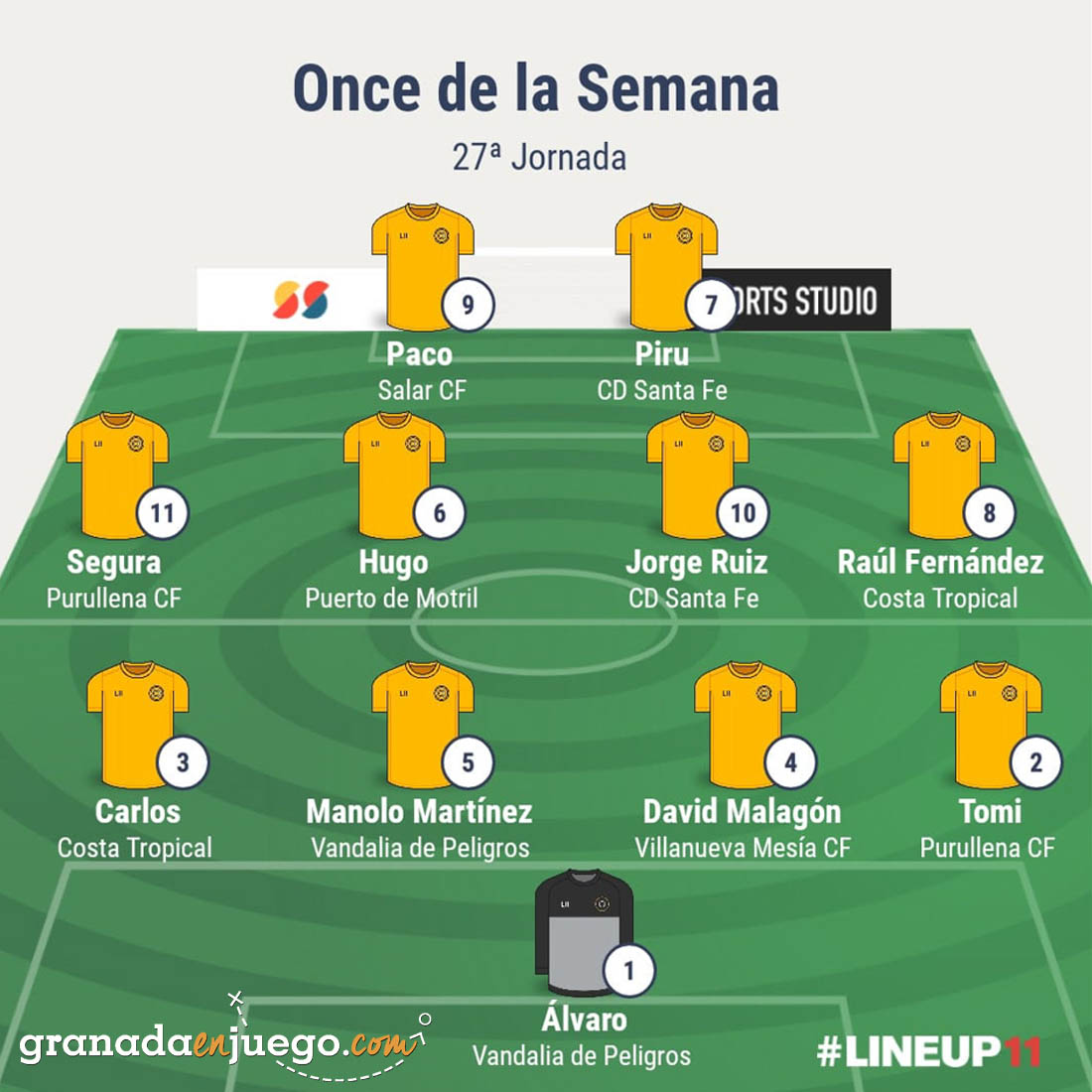 Once de la jornada en Primera Andaluza Sénior (GRJ)