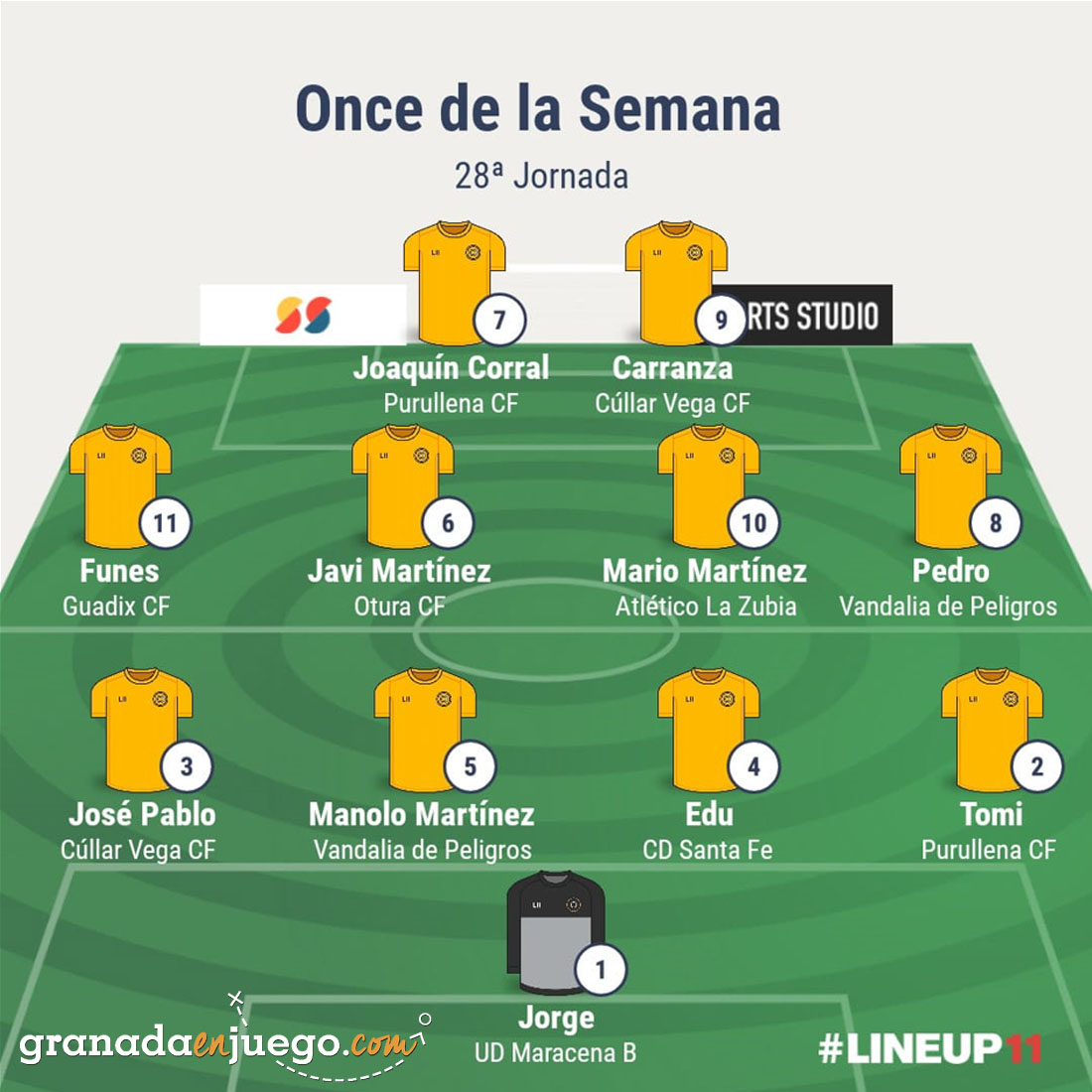 Once de la jornada en Primera Andaluza Sénior (GRJ)