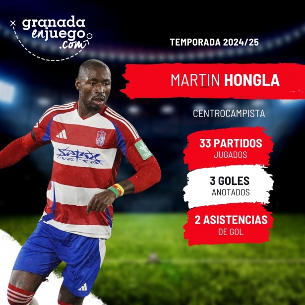 Hongla ha cuajado una temporada con luces y sombras (GRJ) Hongla ha cuajado una temporada con luces y sombras (GRJ)