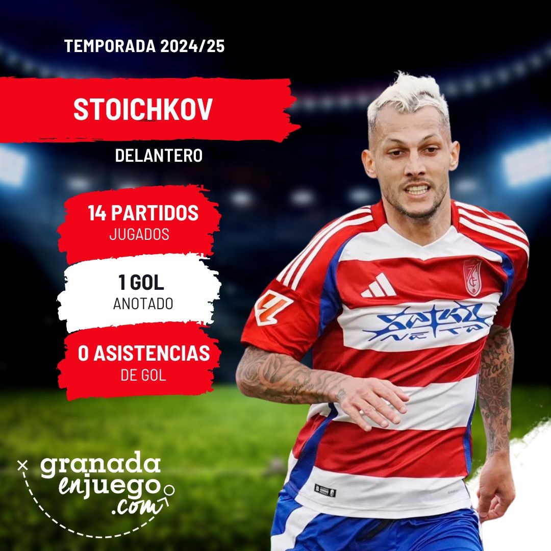Stoichkov no pudo brillar en sus primeros meses con el Granada (GRJ)