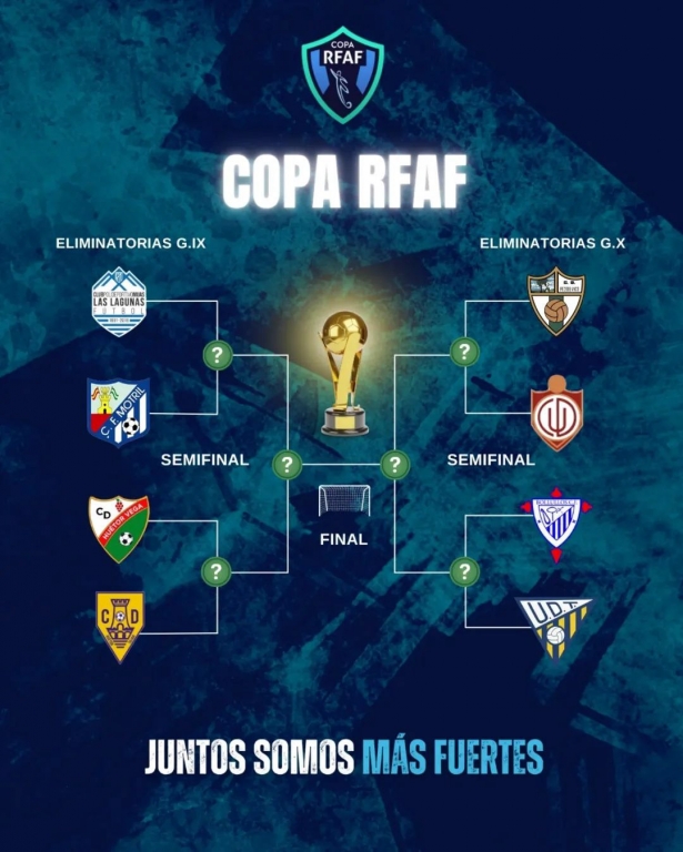 Cuadro de la Copa RFAF Cuadro de la Copa RFAF