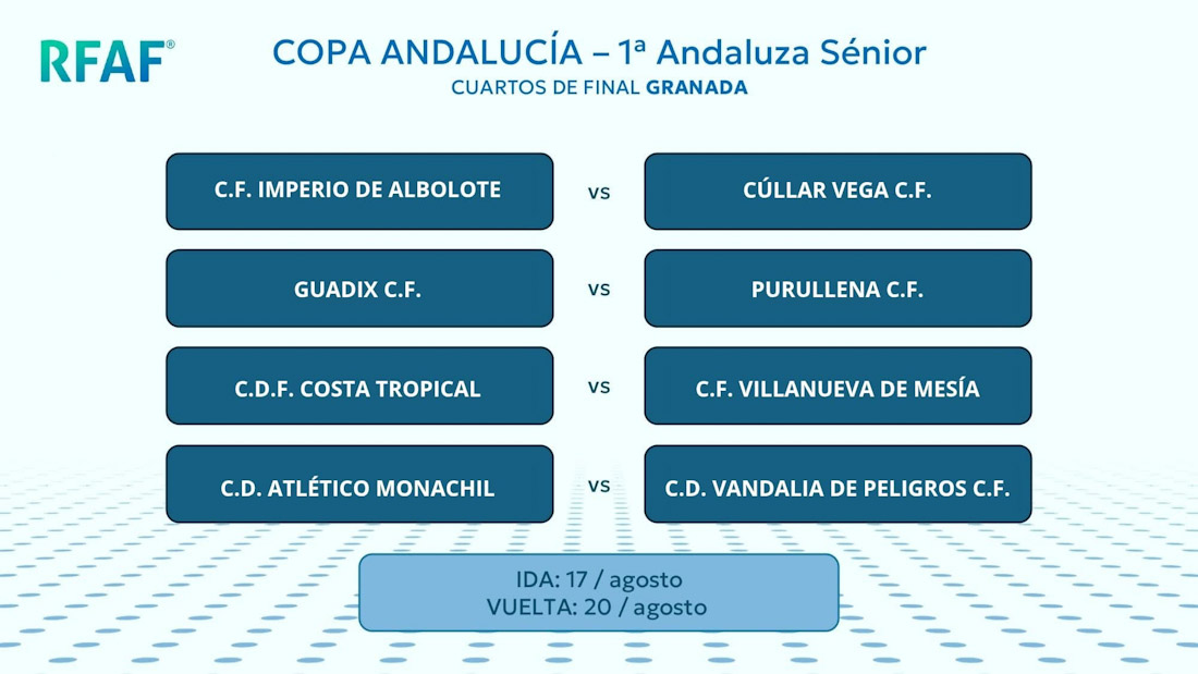 Cuartos de final de la fase provincial de la Copa Andalucía 