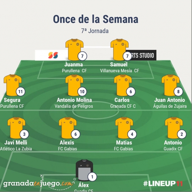 Once de la jornada en Primera Andaluza Sénior (GRJ) Once de la jornada en Primera Andaluza Sénior (GRJ)