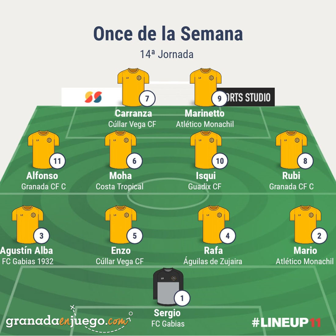 Once de la jornada en Primera Andaluza Sénior (GRJ)