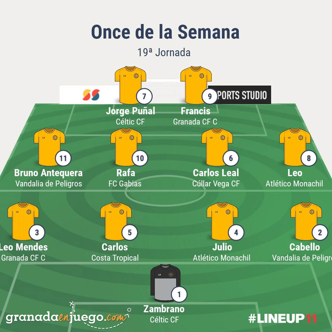 Once de la jornada en Primera Andaluza Sénior (GRJ)