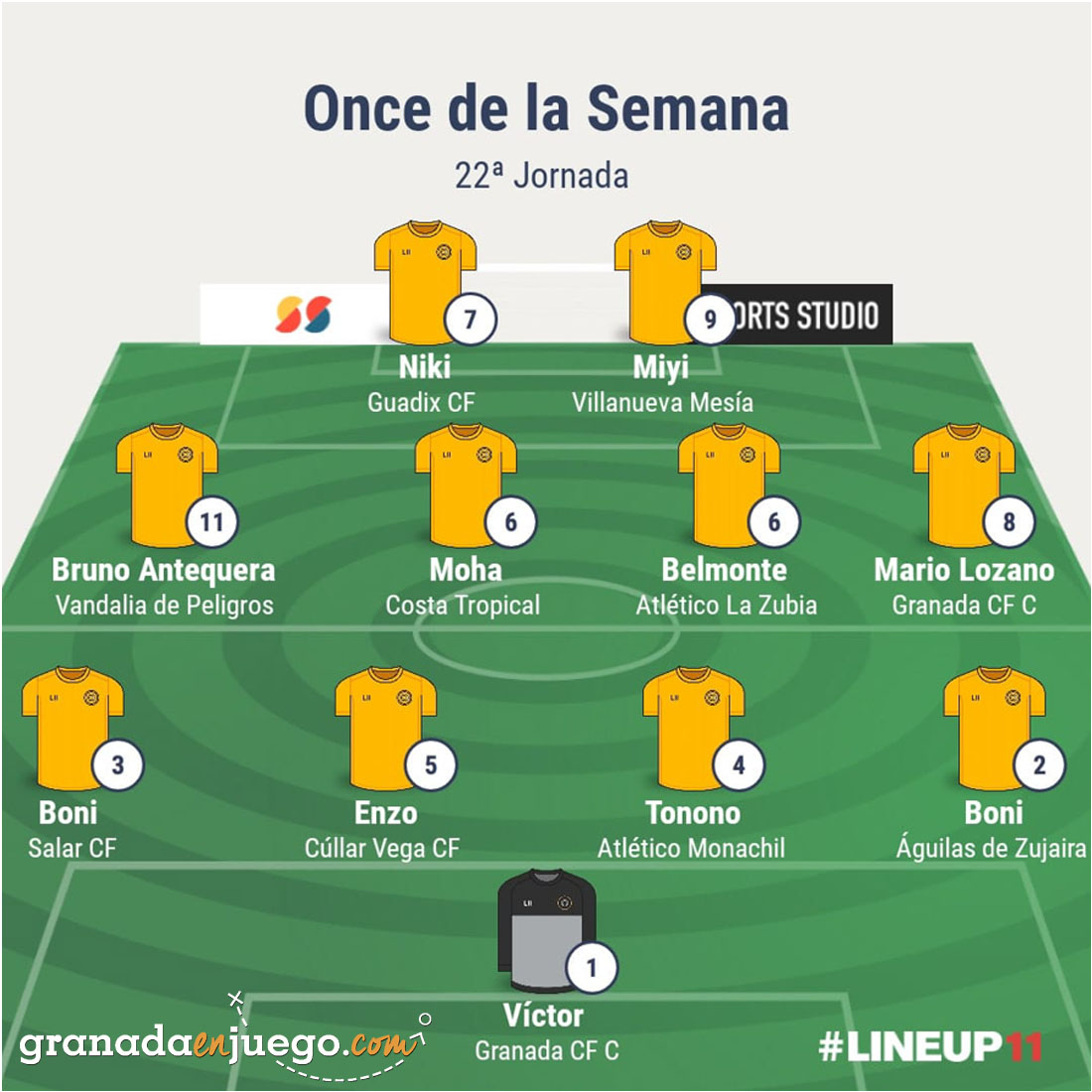 Once de la jornada en Primera Andaluza Sénior (GRJ)
