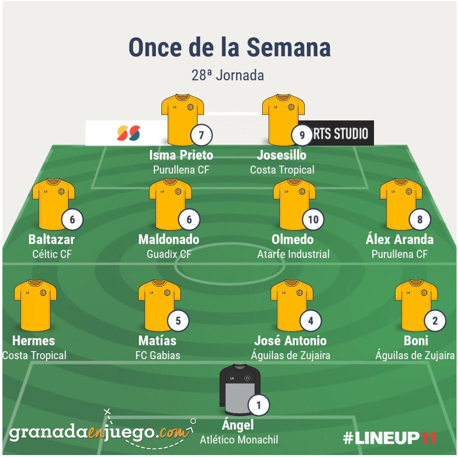 Once de la sexta jornada en Primera Andaluza Sénior (GRJ)
