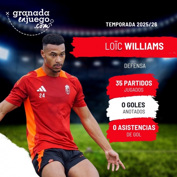 Williams ha cuajado dos buenas temporadas (GRJ) Williams ha cuajado dos buenas temporadas (GRJ)
